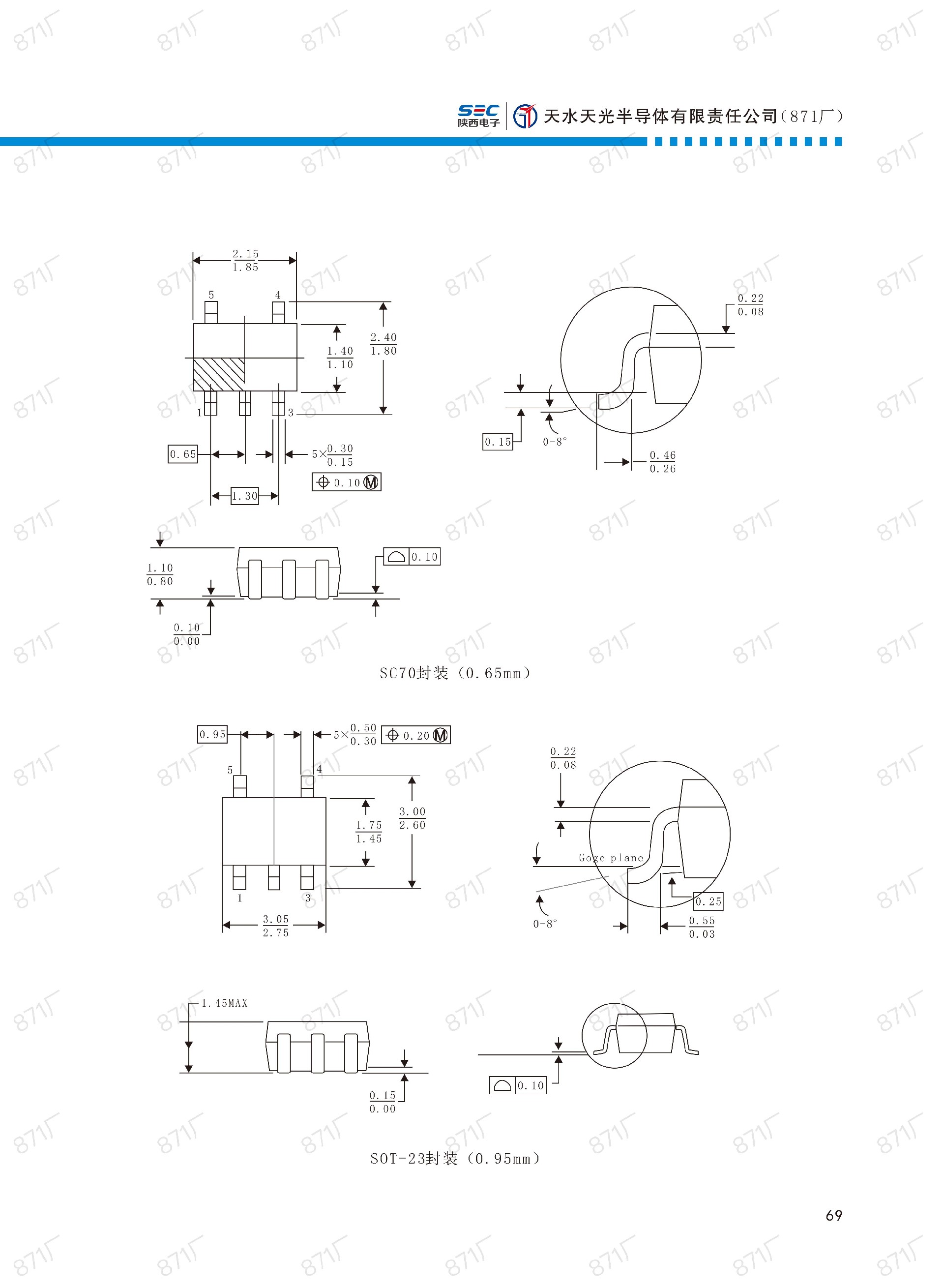 871廠2024版集成電路國產(chǎn)優(yōu)選目錄_70.jpg