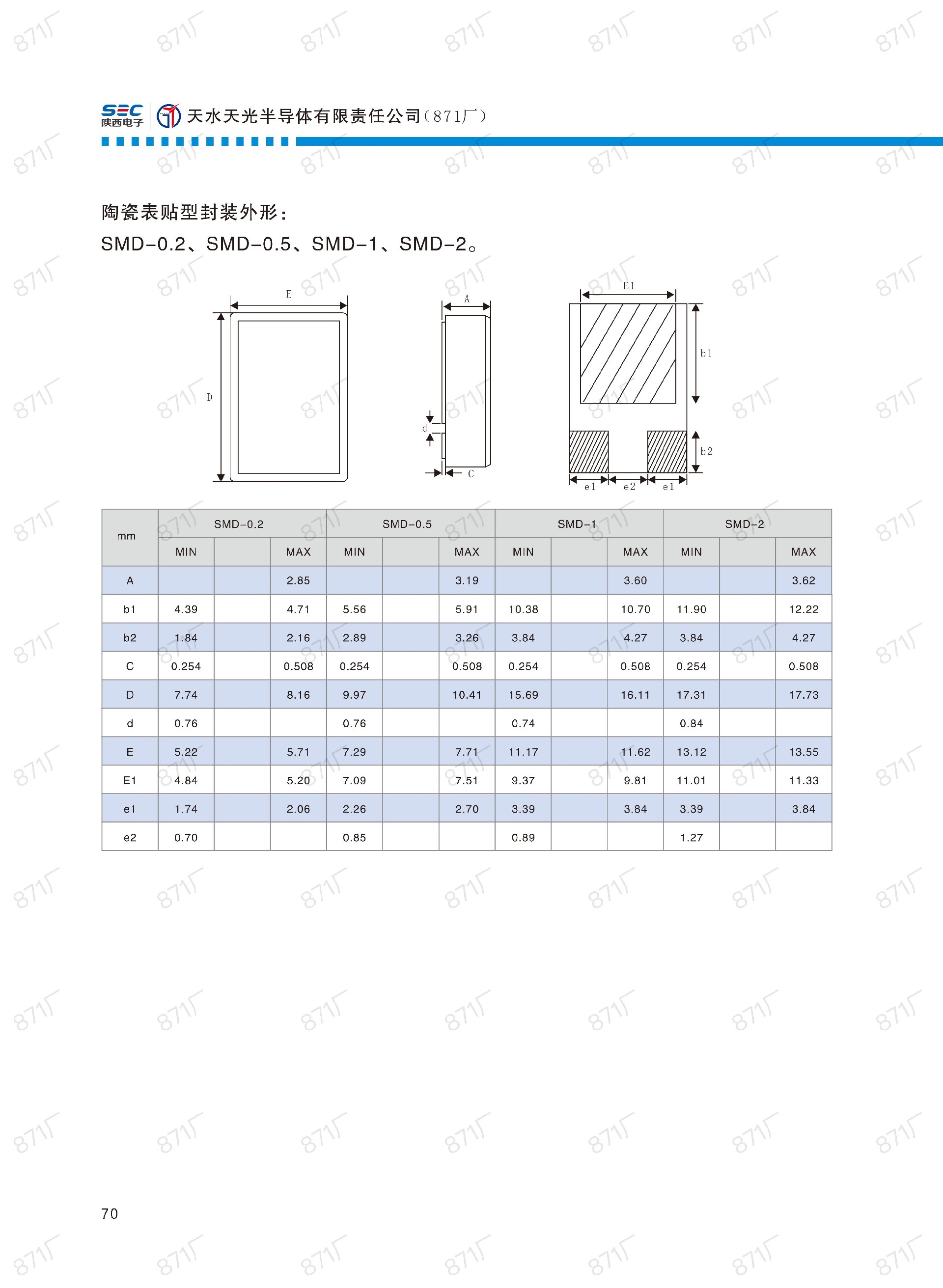 871廠2024版集成電路國產(chǎn)優(yōu)選目錄_71.jpg