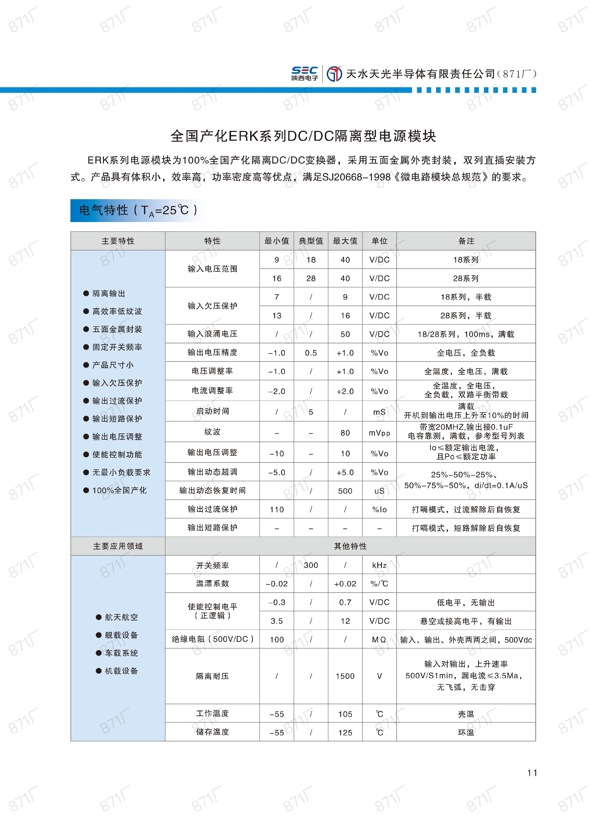 871廠2024版電源模塊及組件國產(chǎn)手冊_12.jpg