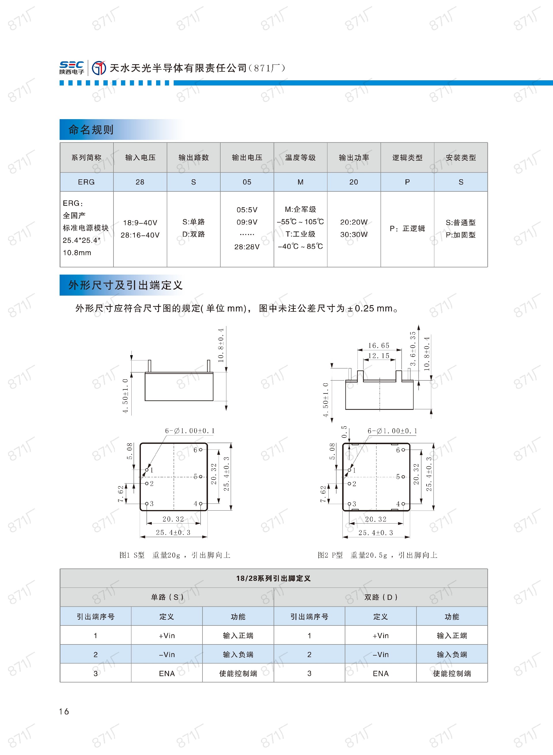 871廠2024版電源模塊及組件國產(chǎn)手冊_17.jpg