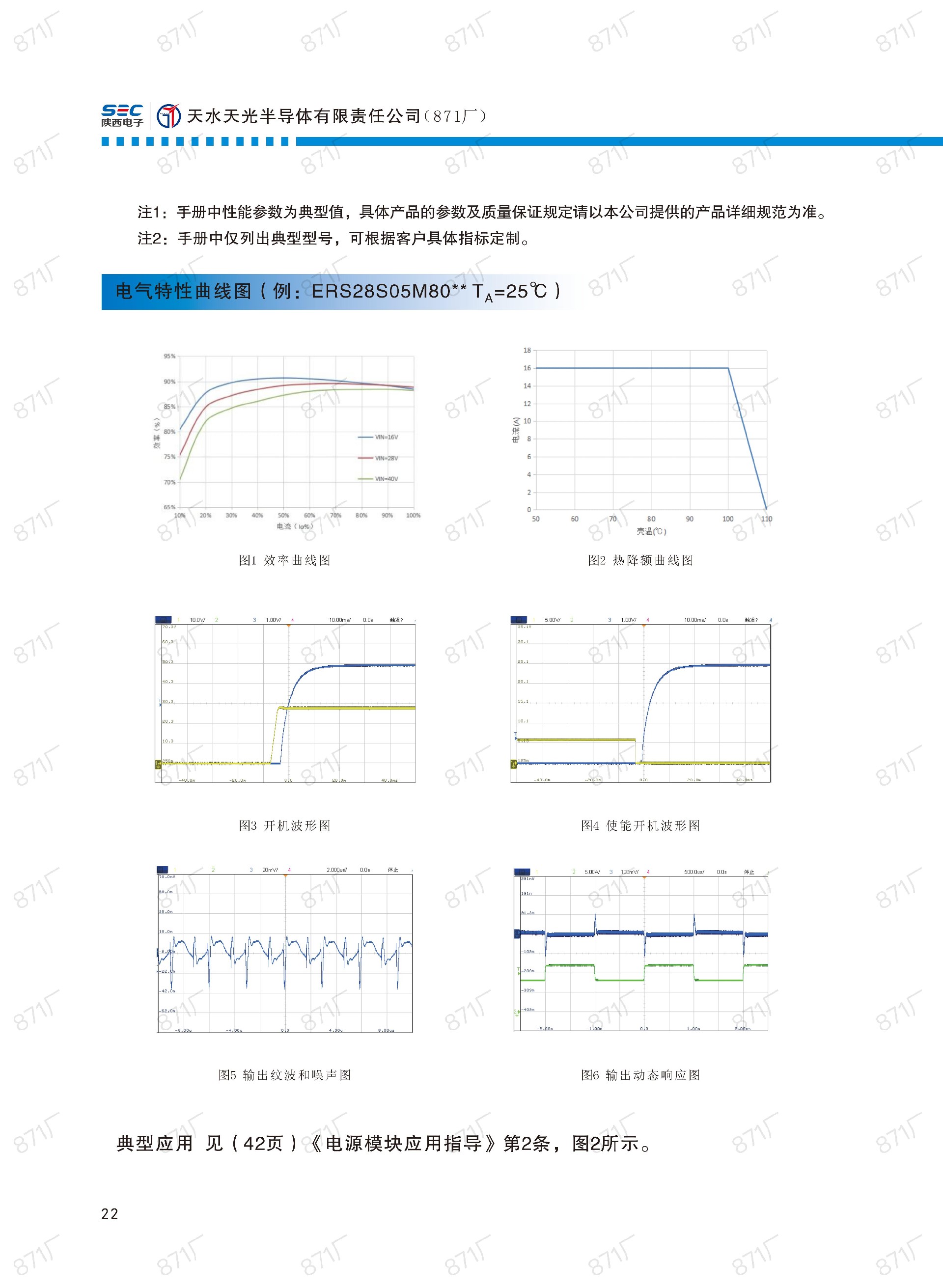 871廠2024版電源模塊及組件國產(chǎn)手冊_23.jpg