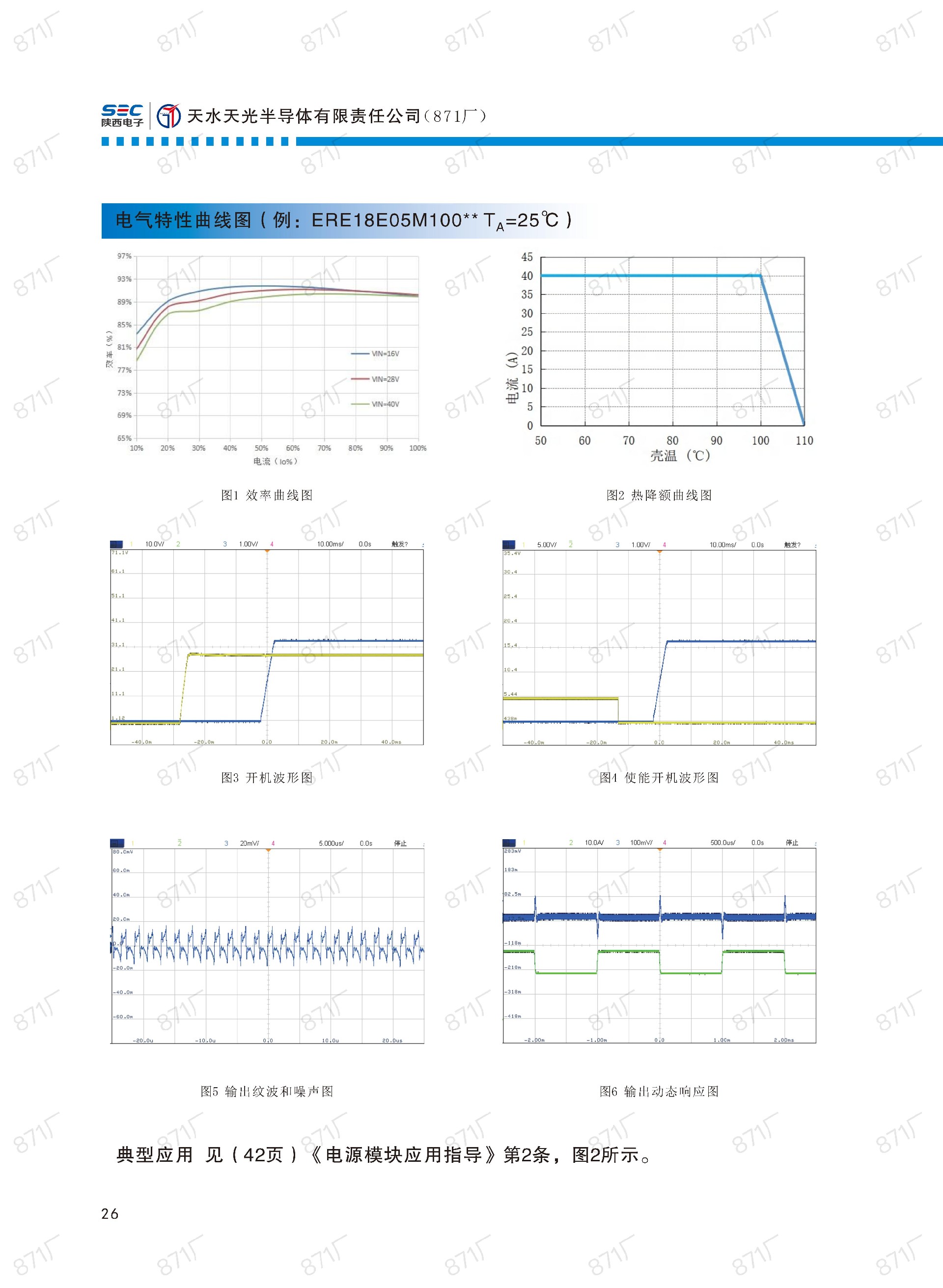 871廠2024版電源模塊及組件國產(chǎn)手冊_27.jpg