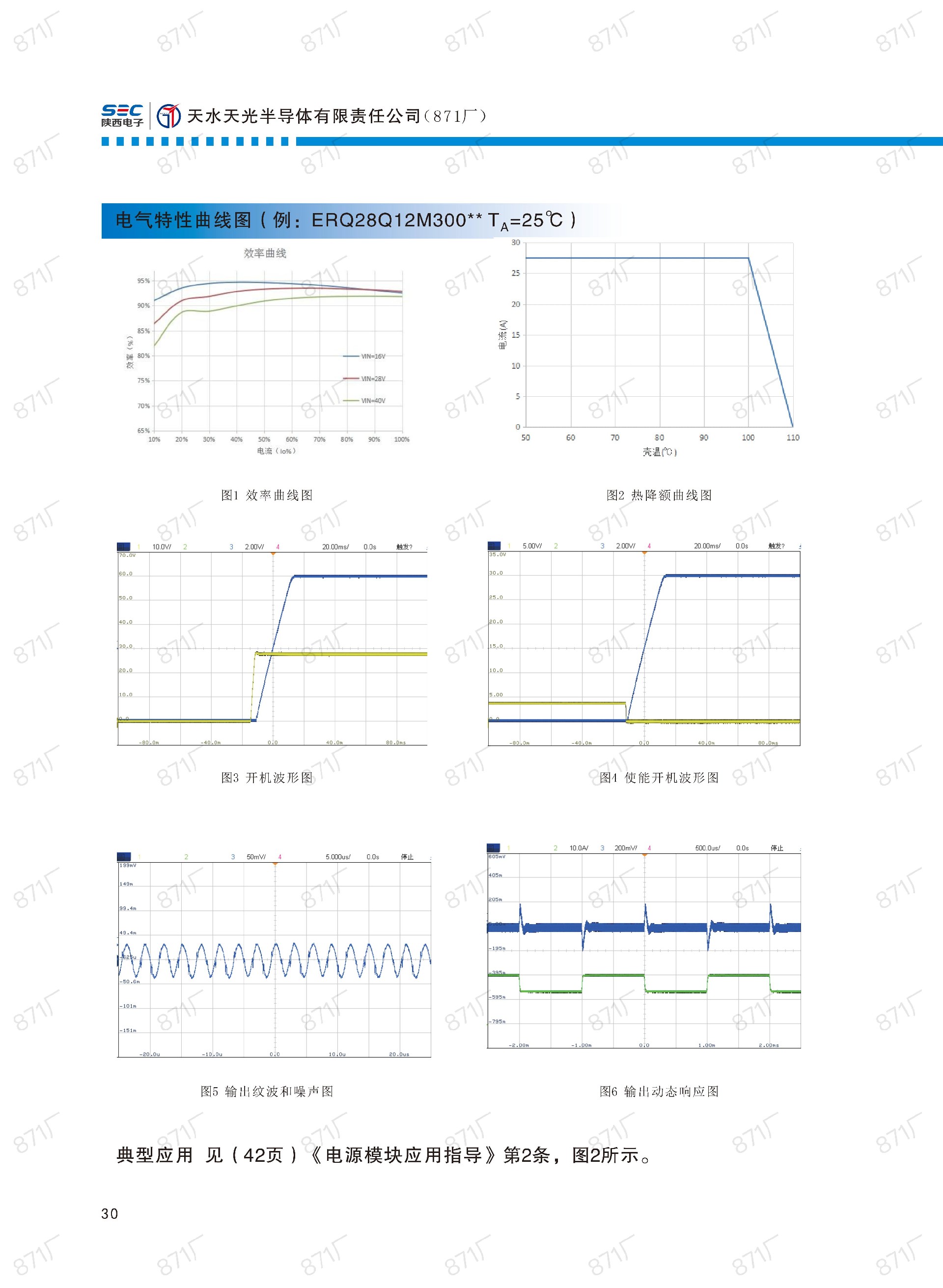 871廠2024版電源模塊及組件國產(chǎn)手冊_31.jpg