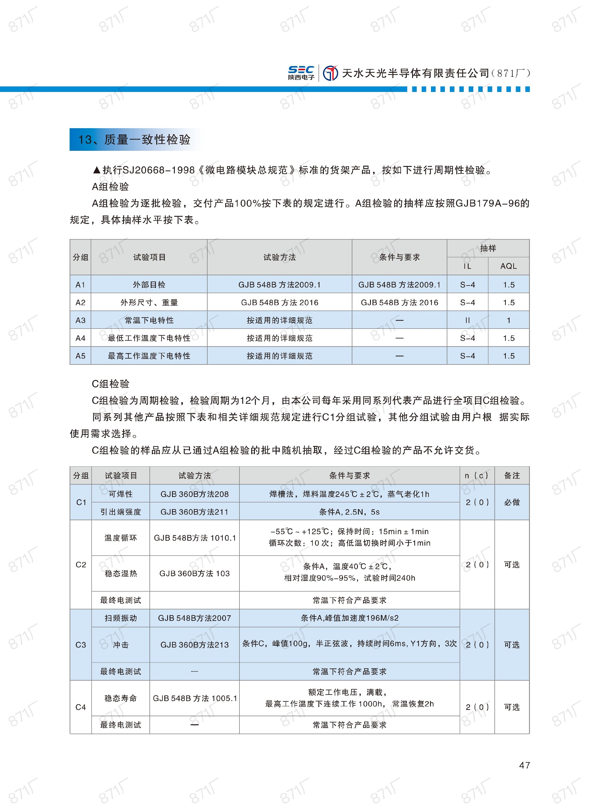 871廠2024版電源模塊及組件國產(chǎn)手冊_48.jpg